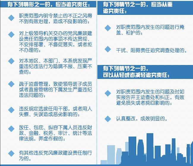 优德88·(中国区)集团