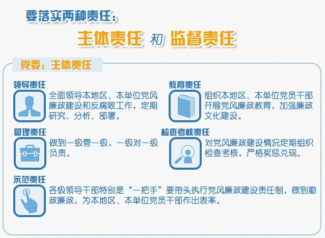 优德88·(中国区)集团